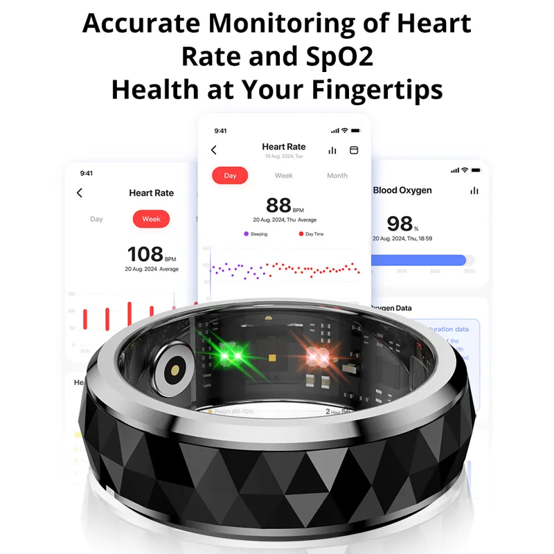 2024 COLMI R11 Smart Ring, Fid - đánh giá và giá Smart Ring Health