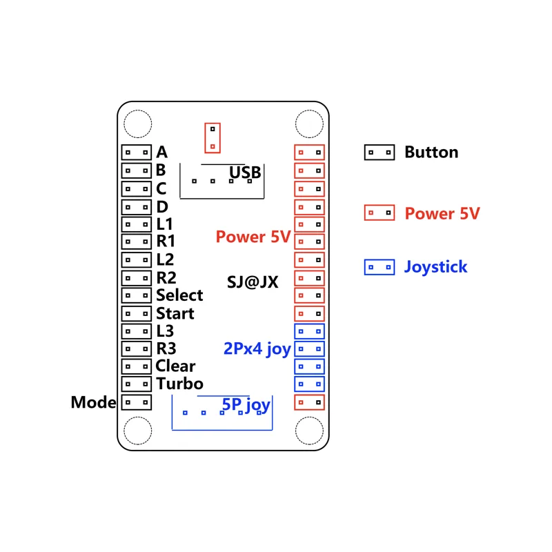 SJ@JX Arcade Game USB Encoder  - đánh giá và giá Retro Game Controller Usb