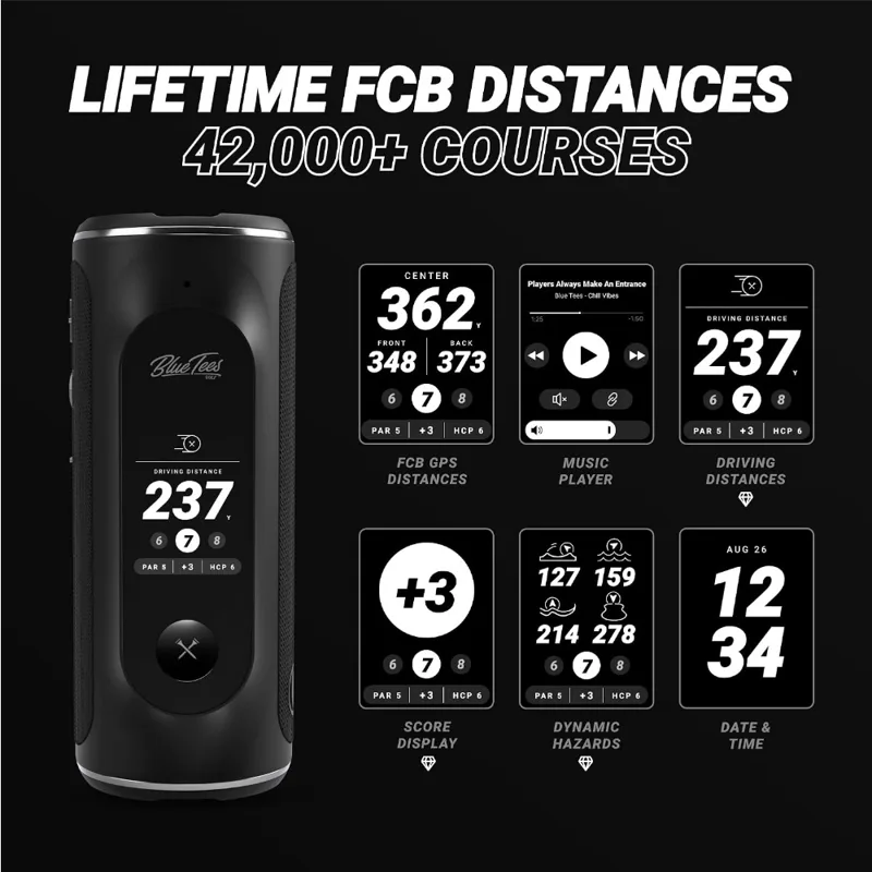 AI-Powered Golf GPS Speaker wi - đánh giá và giá Bluetooth Speaker Waterproof