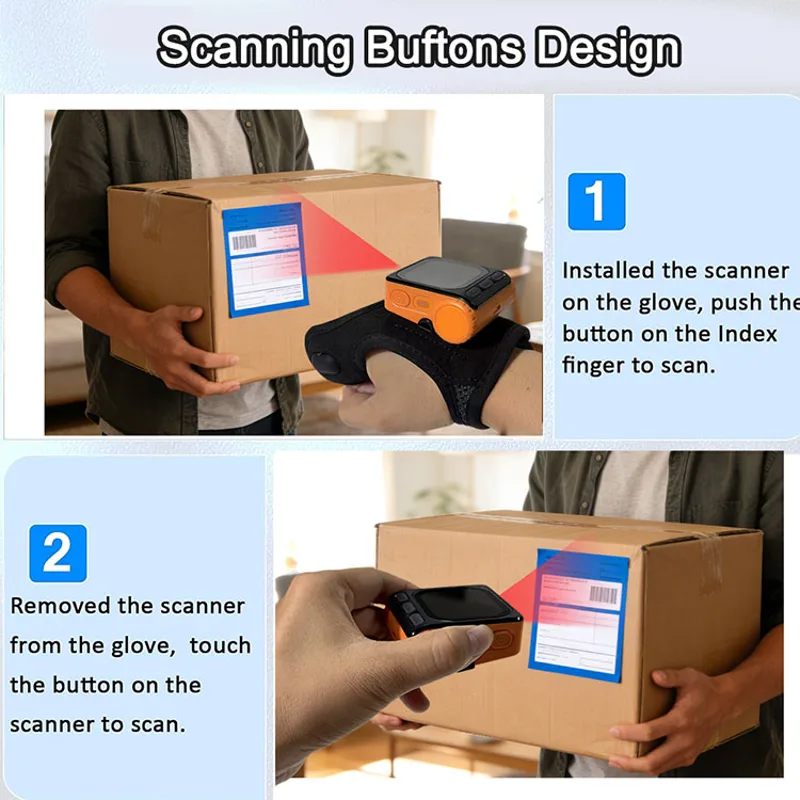 Edoo Portable Wireless BT Fing - đánh giá và giá Barcode Scanner Wireless