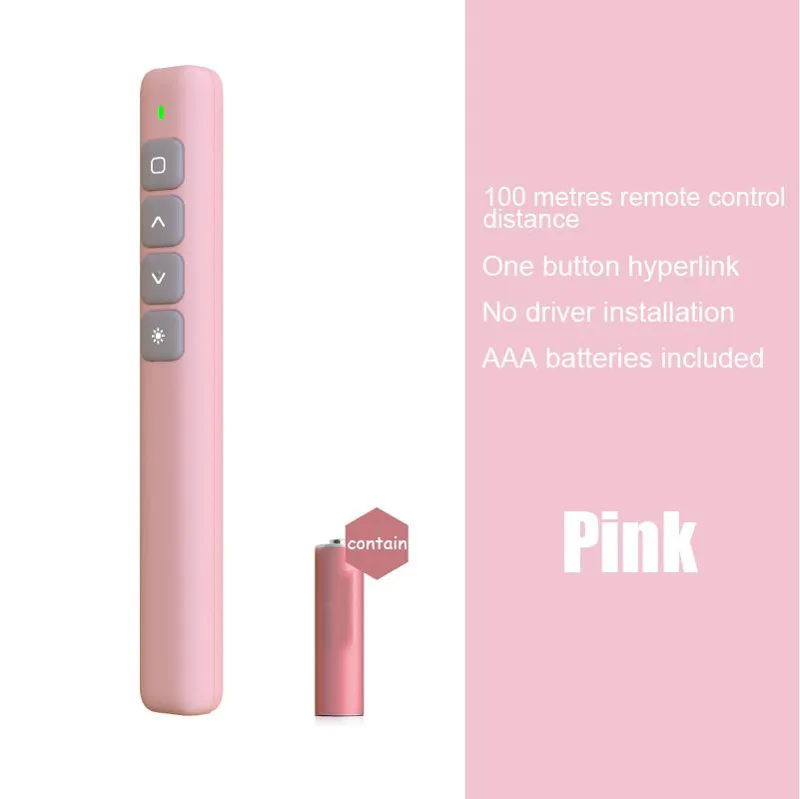 Wireless Presentation Clicker  - đánh giá và giá Laser Pointer Presenter