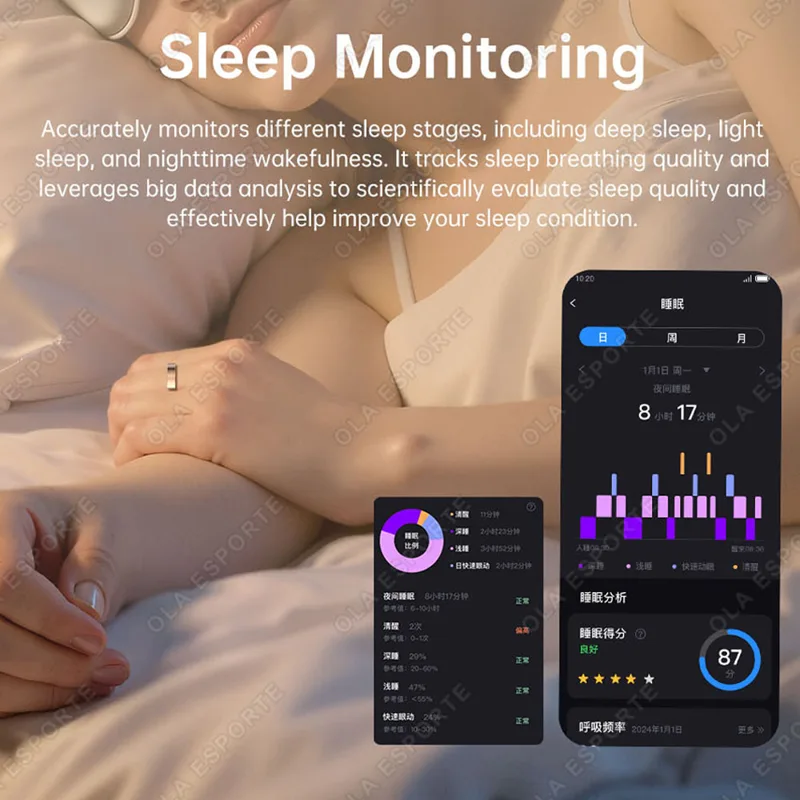 Upgraded Vibration Reminder Sm - đánh giá và giá Smart Ring Health