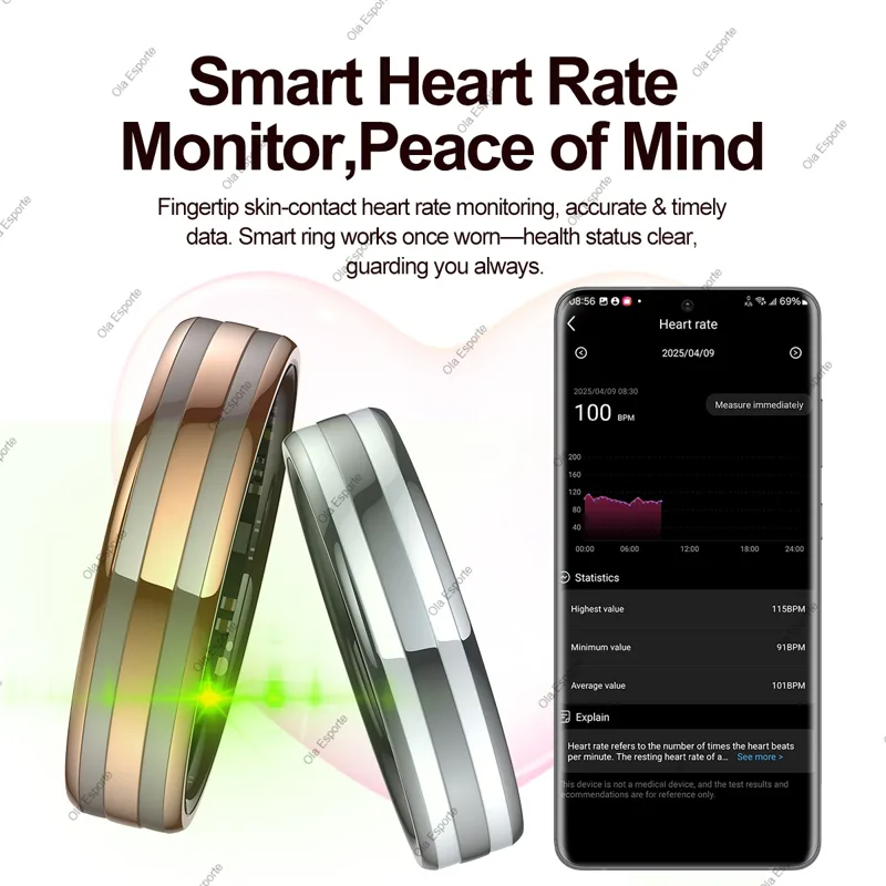 New Smart Ring Female Health T - đánh giá và giá Smart Ring Health