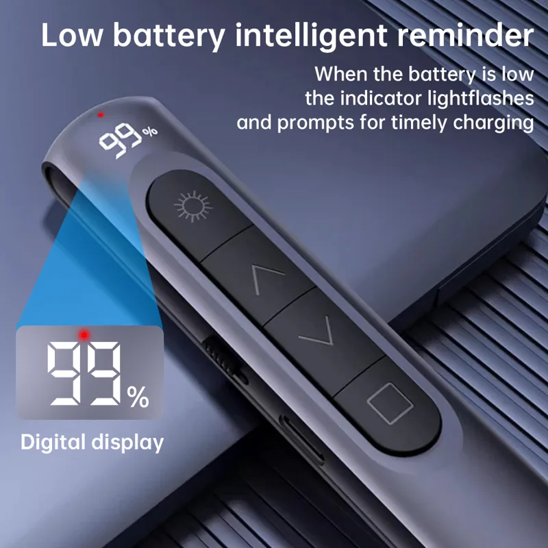 S12 Smart Digital Multi-Functi - đánh giá và giá Laser Pointer Presenter
