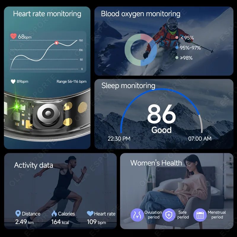 R10 Smart Ring with Charging C - đánh giá và giá Smart Ring Health