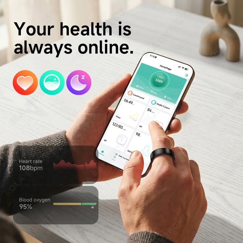R10 Smart Ring with Charging C - đánh giá và giá Smart Ring Health