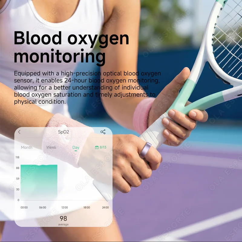R10 Smart Ring with Charging C - đánh giá và giá Smart Ring Health