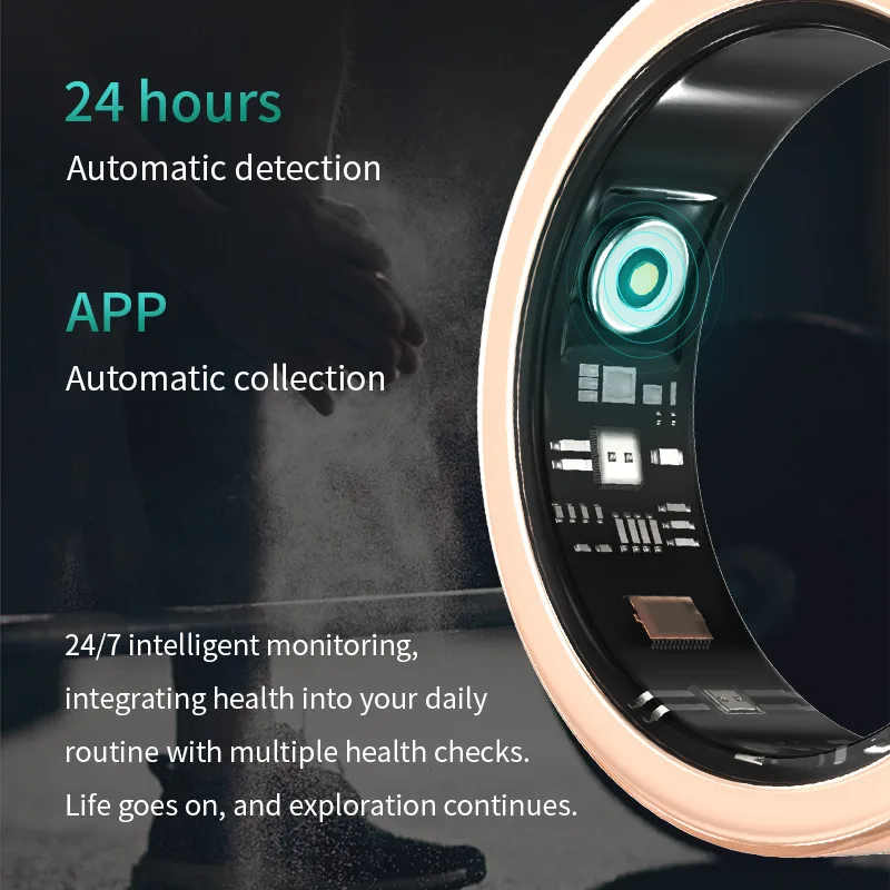 Women's Smart Fitness Tracker  - đánh giá và giá Smart Ring Health