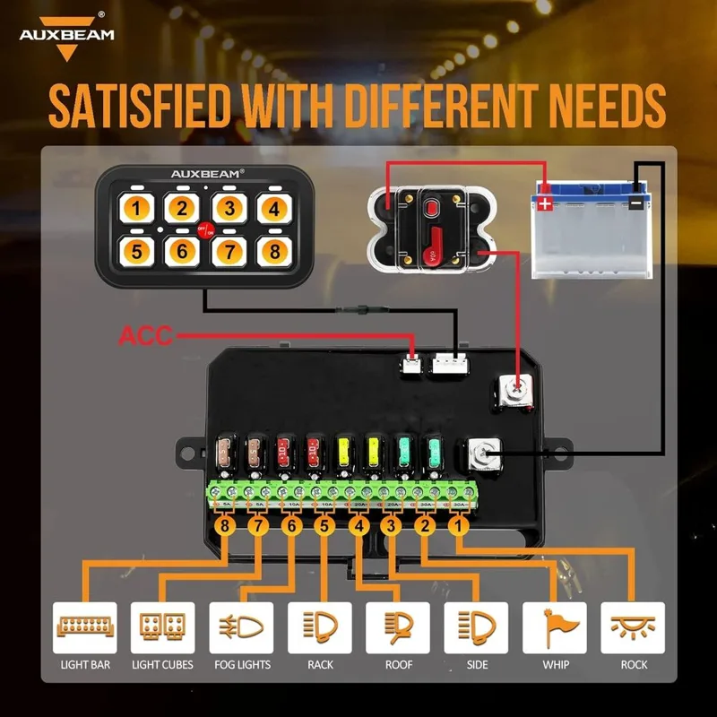 8 Gang Switch Panel BA80 Autom - đánh giá và giá Electronics & Gadgets Starting With C