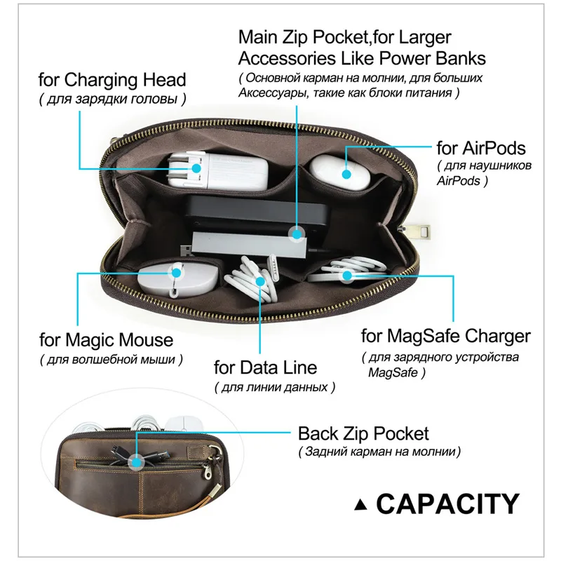 Genuine Leather Tech Pouch Mul - đánh giá và giá Electronics Gadgets In China