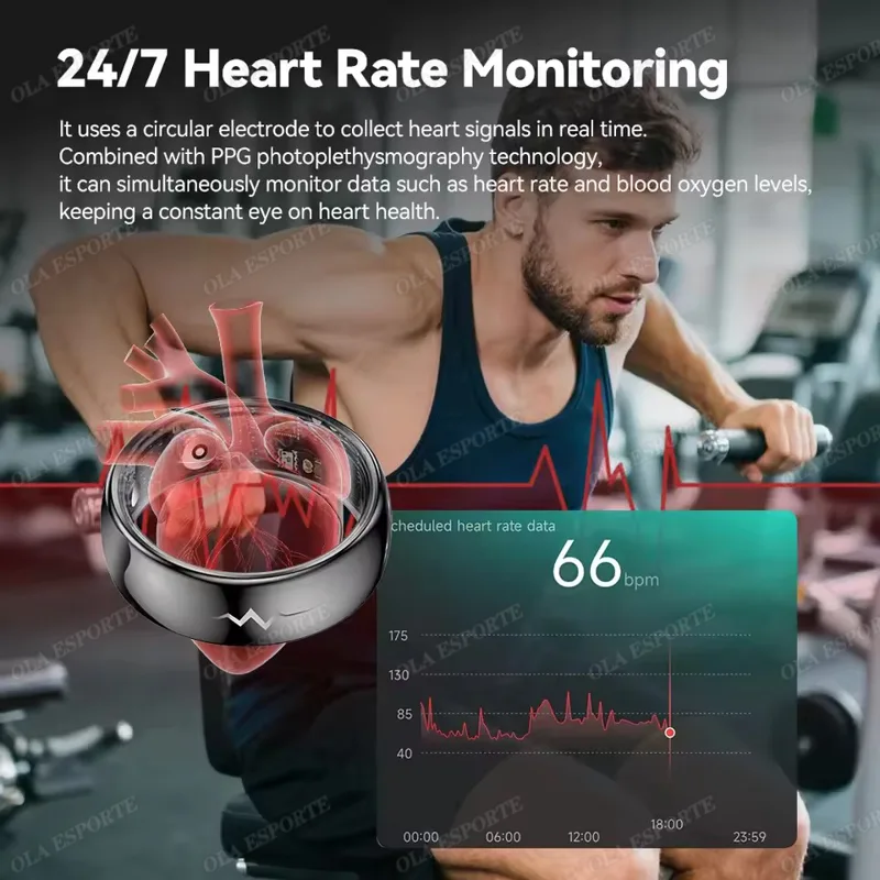 High-End ECG Blood Oxygen Heal - đánh giá và giá Smart Ring Health