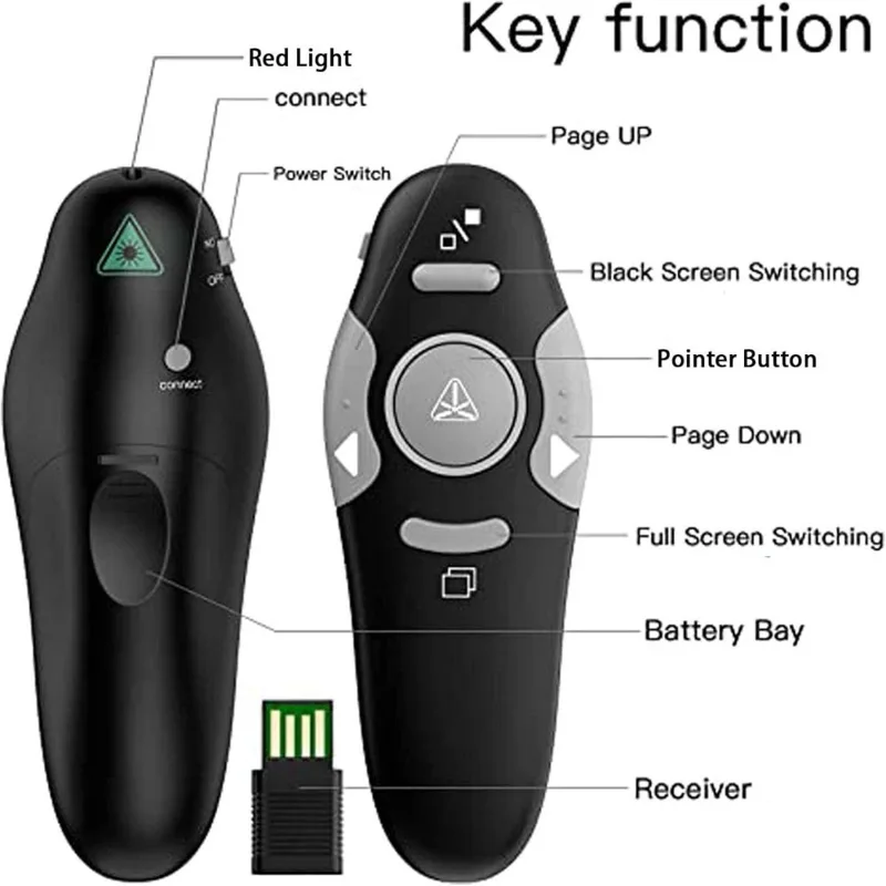 USB Control Powerpoint Smart P - đánh giá và giá Laser Pointer Presenter