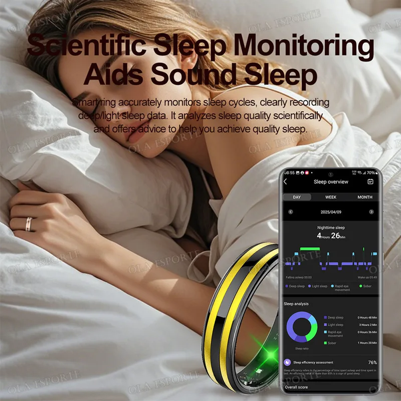 Gesture Sensing Smart Ring Hea - đánh giá và giá Smart Ring Health