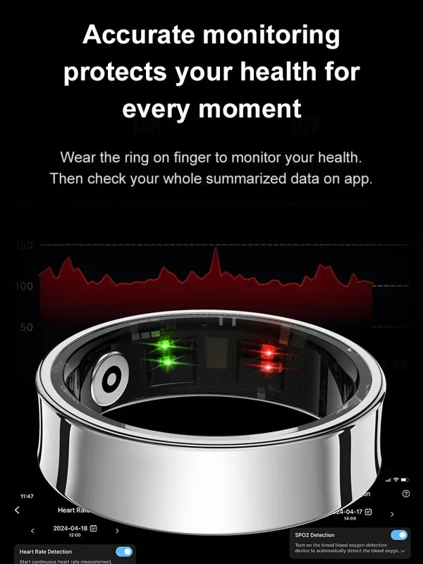 New Smart Ring R09 Health Moni - đánh giá và giá Smart Ring Health