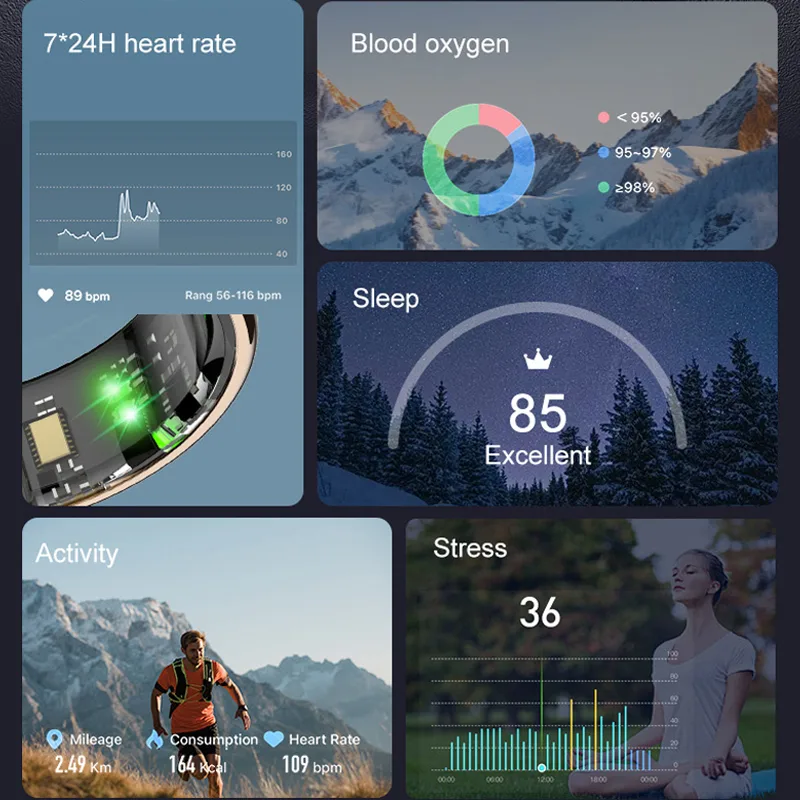 AMZMAX R11C Display Screen Sma - đánh giá và giá Smart Ring Health