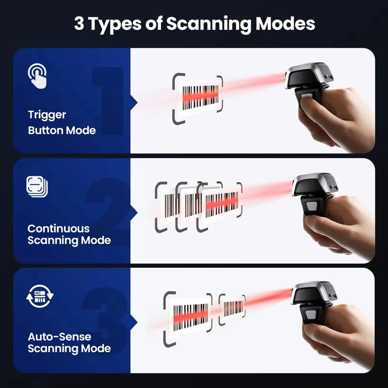 Eyoyo QR CMOS Logistic Warehou - đánh giá và giá Barcode Scanner Wireless